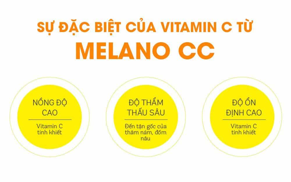 Tinh Chat Melano Cc Duong Sang Da Ngua Tham Nam 20ml 04