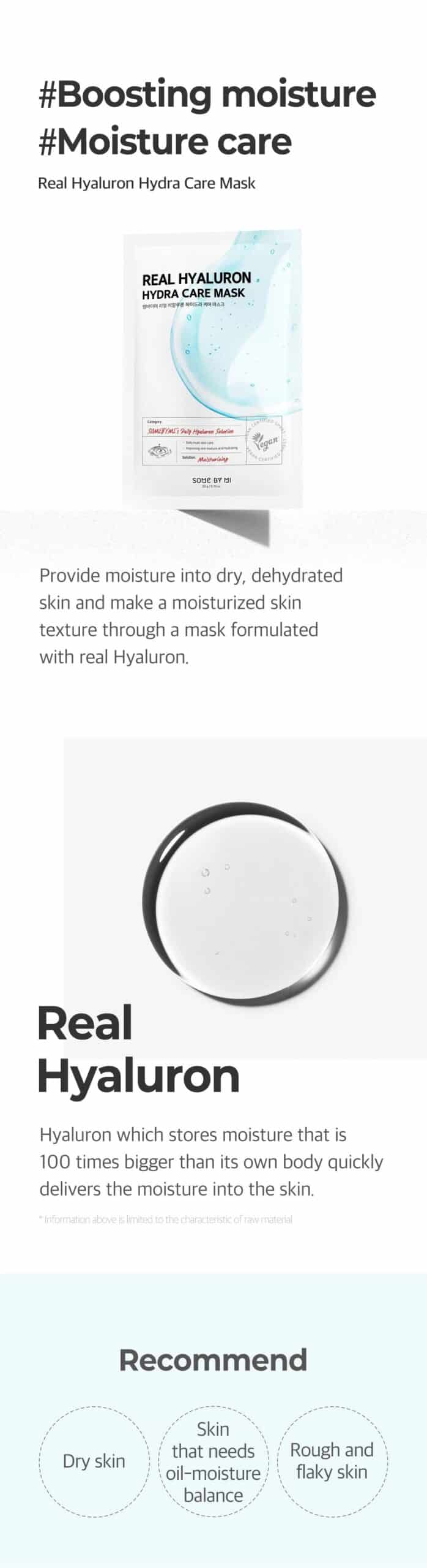 Real Hyaluronic Min